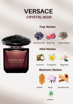 versace strawberry perfume